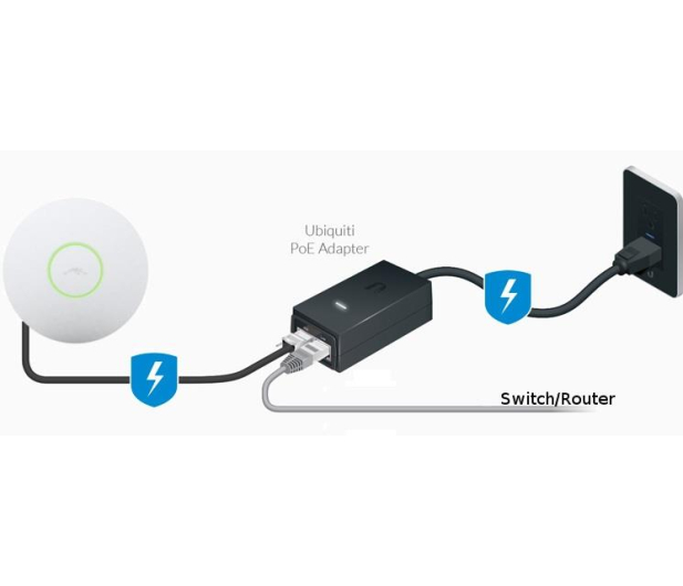 Ubiquiti UniFi AP (b/g/n 300Mb/s) 20dBm 2,4 GHz PoE - 165366 - zdjęcie 5